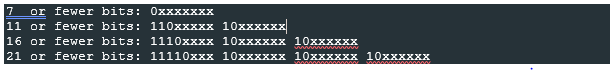 UTF-8